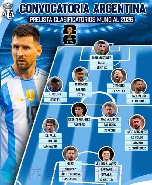 本届世界杯阿根廷梅西战术分析深度解读