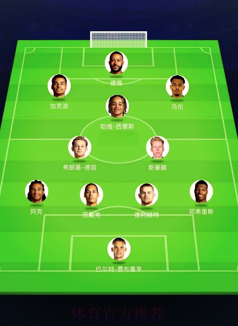 2026世界杯荷兰姆巴佩阵容解析全面分析