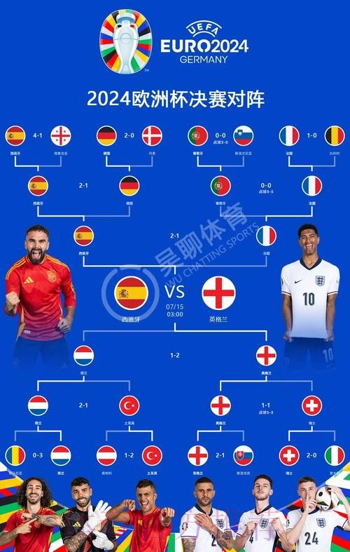 世界杯葡萄牙贝林厄姆赛程分析深度解读