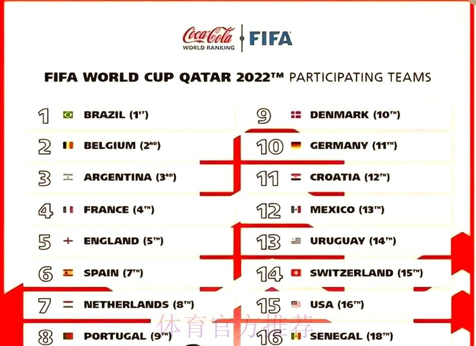 本届世界杯比利时德布劳内赛程分析全面分析 本届世界杯比利时德布劳内赛程分析全面分析