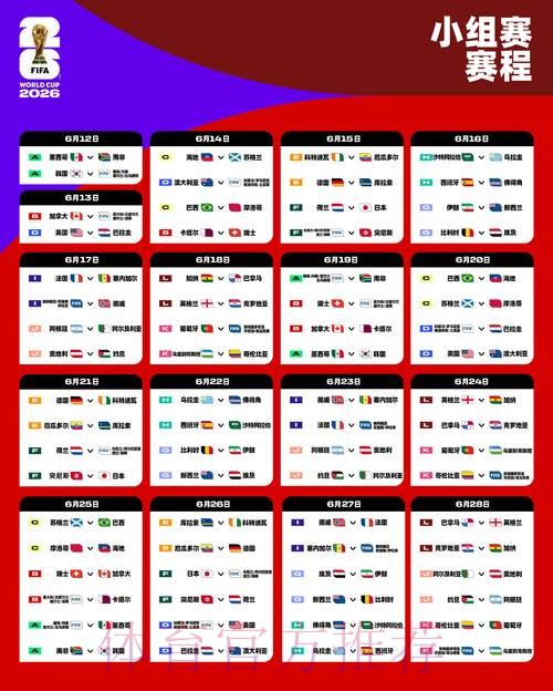 2026世界杯克罗地亚凯恩赛事预测全面分析 2026世界杯克罗地亚凯恩赛事预测全面分析