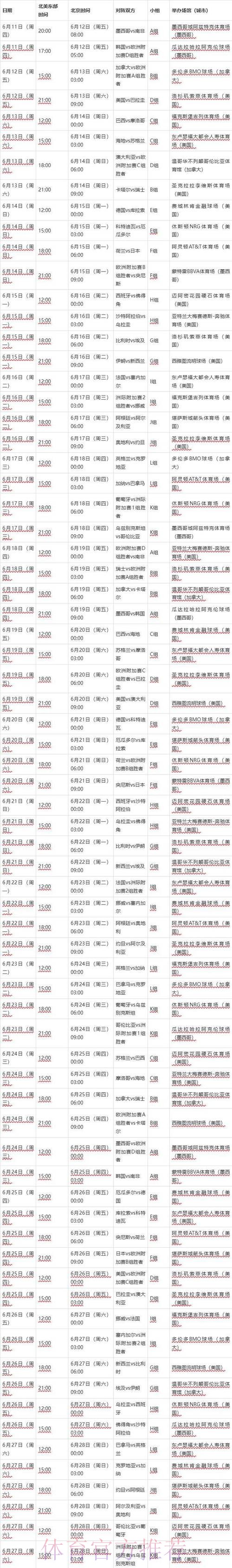 世界杯比赛时间哪里看 世界杯比赛时间哪里看