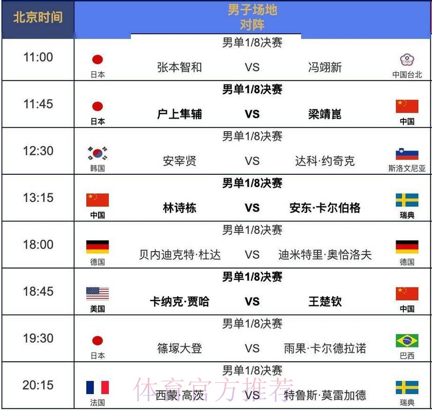 世界杯比赛时间哪里看 世界杯比赛时间哪里看