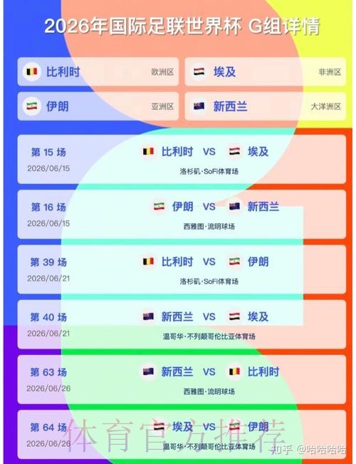 2026美加墨世界杯出线规则高清 2026美加墨世界杯出线规则高清